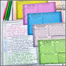 This pack will contain one standard text structure. Informational Text Structures Teaching With A Mountain View