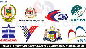 Suruhanjaya perkhidmatan awam telah ditubuhkan pada 31 ogos 1957, iaitu bersamaan dengan hari pengisytiharan kemerdekaan tanah melayu pada ketika itu. 1468 Kekosongan Suruhanjaya Perkhidmatan Awam Spa Pelbagai Jawatan Seluruh Negara Kerja Kosong Kerajaan