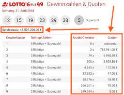 Selbstverständlich bieten wir aber neben dem ankreuzen der 6 aus 49 auch noch die klassischen zusatzlotterien. Wieviel Geld Wird Beim Lotto An Die Gewinner Ausgezahlt Wirtschaft Und Finanzen Gewinn