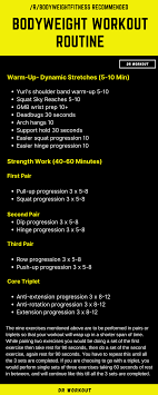 Reddit Bodyweight Fitness Recommended Workout Routine Bodyweight Workout Routine Bodyweight Workout Workout Routine