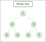 Image Alt Text