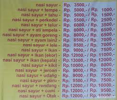 Nah bagi anda yang ingin segera merasakan khasiat luar biasa urat madu, kunjungi dan pesan melalui website resminya disini. Selalu Diperbarui Menu Padang Murah Bubutan Surabaya