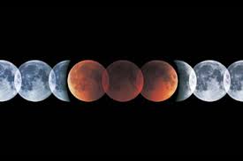 This can occur only when the sun, earth, and moon are exactly or very closely aligned (in syzygy) with earth between the other two, and only on the night of a full moon.the type and length of a lunar eclipse depend on the moon's proximity to either node of its orbit. April S Total Eclipse Of The Moon Sky Telescope Sky Telescope
