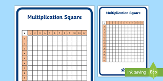 69 always up to date times table chart square