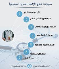 هل مستشفيات علاج الإدمان الخاصة في السعودية تضمن لك الشفاء التام map cle map screenshot