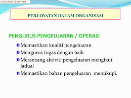 Jun 16 2016 pengajian perniagaan bab 2 pengeluaran 1. Ppt Rancangan Perniagaan Powerpoint Presentation Free Download Id 6477900