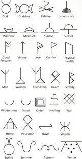 Small Geometric Tattoo Meanings Small Geometric Tattoo Geometric Tattoo Meaning Tattoos With Meaning