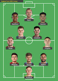 Harry maguire will be hoping to overcome an ankle injury to play in the predicted england lineup for euro 2020 opener against croatia. Uefa Euro 2020 Team Analysis England Euro Squad And Probable Lineup Sabguru News English