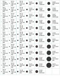 Image Result For Rhinestone Size Chart Actual Size 22 Mm
