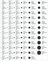 image result for rhinestone size chart actual size 22 mm