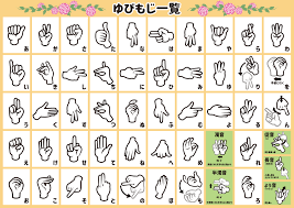 手話の指文字 | 手話講師：ことばを通して多様性を育み人生をより豊かに一歩前に踏み出せる♪