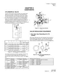 Pdf Chapter 2 Components Cylinders Valve Tanweer