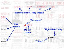 Hijri calendar (by kalender bali is currently available in the following countries: Balinese Saka Calendar Wikipedia