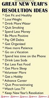 Christmass New 2017 New Years Resolution Ideas List Ideas Resolution Years 2019 Quotes About New Year New Years Resolution Resolution Quotes