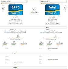 This should be taken with a pinch of salt, but generally speaking, the core i5 cpu is geared towards the the difference you'll most likely find is between what you can do with each processor during its similar lifespan, rather than any great difference in longevity. What Would Be Better An Intel Core I7 3rd Generation Or An Intel Core I5 4th Generation Quora