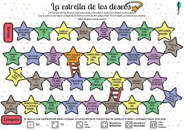 Presente Del Subjuntivo En La Clase Ele Actividades Expresion Oral Presentaciones