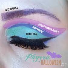 Draculaura Eye Chart How To Apply Colour Eyeshadow