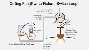 I would like to wire two ceiling fans — the power comes into the box first — i would also like to have two separate switches for lights and check with your local electrical and building inspector, as well as the manufacturers recommendations. Ceiling Fan Wiring Diagram Switch Loop