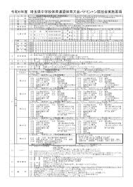 埼玉 県 中体連 バドミントン