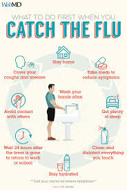Pin On Health Wellness