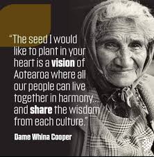 New Zealand name in different languages