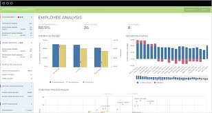 170 Key Performance Indicator Kpi Examples Templates