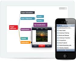 Pin By Christian Cabrera On Let S Get Visual Business Development Android Apps Mind Mapping Software