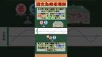 バーチャル商業大学ワンポイント講座～固定為替相場制 ...