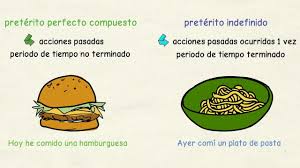 Pin En Ele Los Verbos