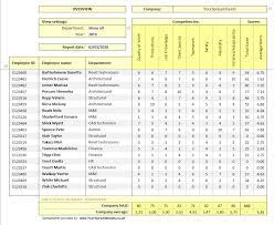 Sometimes it's even this excel spreadsheet review template is for you. Employee Performance Tracker Spreadsheet
