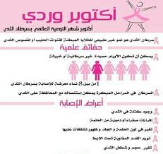 Pin On Breast Cancer