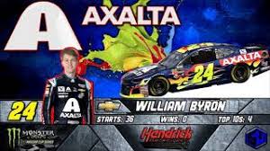 Скачать с ютуба in this nascar heat 4 video, we review every paint scheme in the november dlc! Nascar S Driver Draft 2019 Edition Nascar Cute766