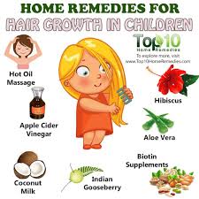 Treatment for hair loss may include: Home Remedies For Hair Growth In Children Top 10 Home Remedies Hair Loss In Children Home Remedies For Hair Hair Growth