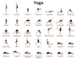 75 Yoga Poses Pdf 8 5x11 Etsy Ashtanga Yoga Primary Series Yoga Chart Yoga Breathing