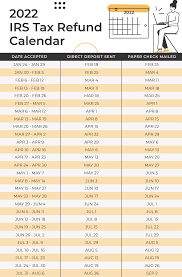 Irs Tax Refund Calendar 2022 | When To Expect My Tax Refund?