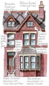 Looking for more real estate to buy? The Terraced House Through Time By Trevor Yorke
