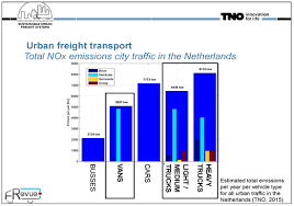If you own a home with allura fiber cement siding that was manufactured by plycem between february 1, 2014 and february 18, 2015, you may be included in this settlement. Wevj Free Full Text Will Automotive Be The Future Of Mobility Striving For Six Zeros Html