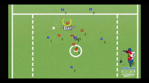 The free champion rotation is the schedule of champions that are available for everyone to play, without needing to purchase them with riot points or blue essence. 4 Man Rotation Responsibilities Man Down Defense Lacrosse Powlax Youtube