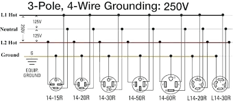 28 Correct Nema Frame Sizes Explained