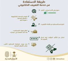 رابط تحديث بيانات المؤسسة العامة للتقاعد ١٤٤٢ وخطوات التحديث ثقفني