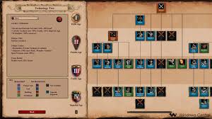 Untuk meningkatkan point castle rush anda wajib punya seven knight yang satu ini. Age Of Empires Ii Definitive Edition Scout Rush Strategy Guide Windows Central