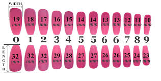 nail sizes