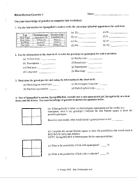 Onkyo ht r380 manual , mitsubishi outlander user manual , tektronix 2440 manual , realidades 2 workbook answers page 58 , weygandt managerial accounting 6 solutions manual , the boy who stole from dead nadia tesla 2 orest stelmach , volvo penta 43gl service manual , download citroen c15d haynes Day 2 Page 1 And 2 Spongebob Genetics Studocu