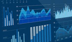 off the charts your favorite 5 charts imf blog