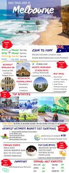 Quick Travel Guide To Melbourne Quick Travel Travel Infographic Travel Guide