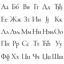 There are how many letters in the russian alphabet? Serbian Cyrillic Alphabet Wikipedia