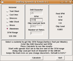 You can find india std list of codes on our website. Linuxcnc Documentation Wiki Simple Linuxcnc G Code Generators