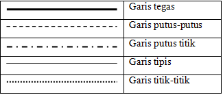 Check spelling or type a new query. 40 Soal Teori Produktif Teknik Pemesinan Kelas X Dan Kunci Jawabannya Teknik Pemesinan
