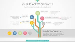 Financial planning means putting your incomes and expenses on a scale to achieve monetary equilibrium or upward mobility on your income levels. Marketing Plan Powerpoint Presentation By Stockshape Graphicriver