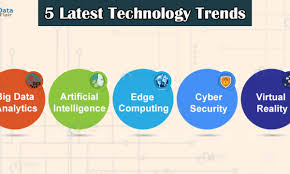 We take a look at just how far we've come, with our top seven technology advancements list. Latest Technology Trends Every Computer Science Student Must Know About Dataflair